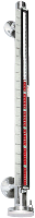 Level Indicators